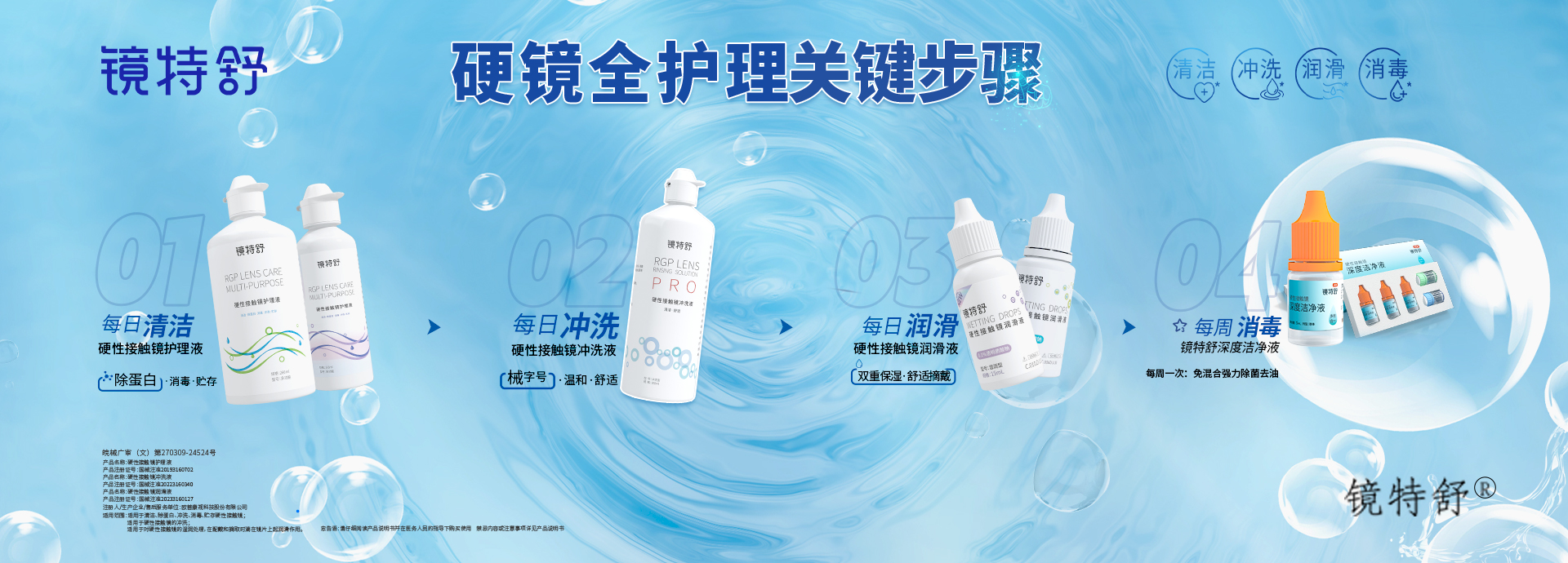 護(hù)理四部曲